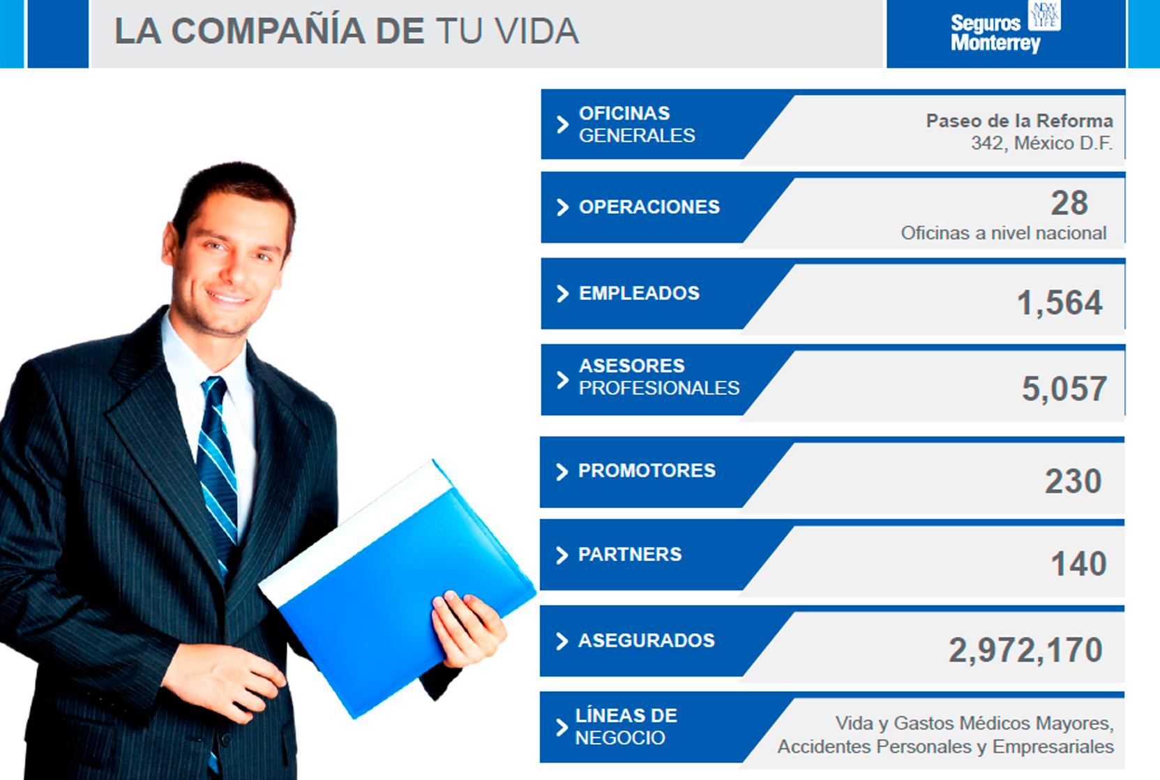 compañia