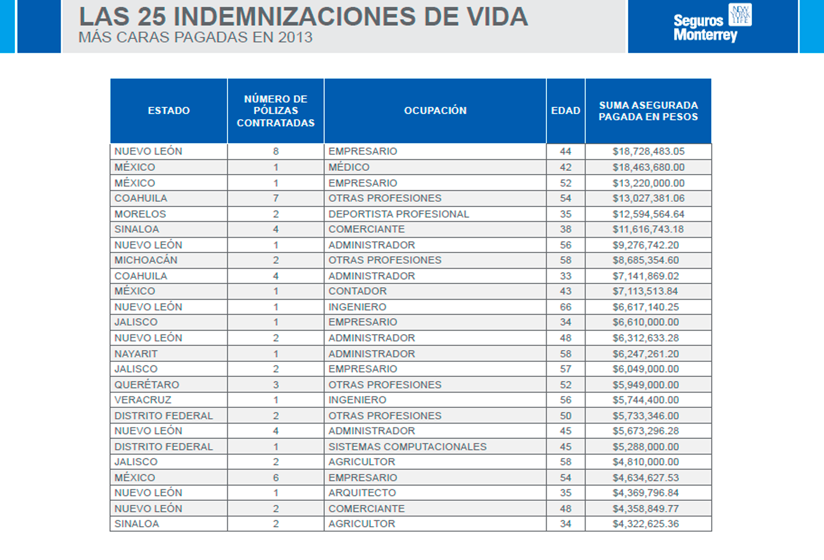 fise1